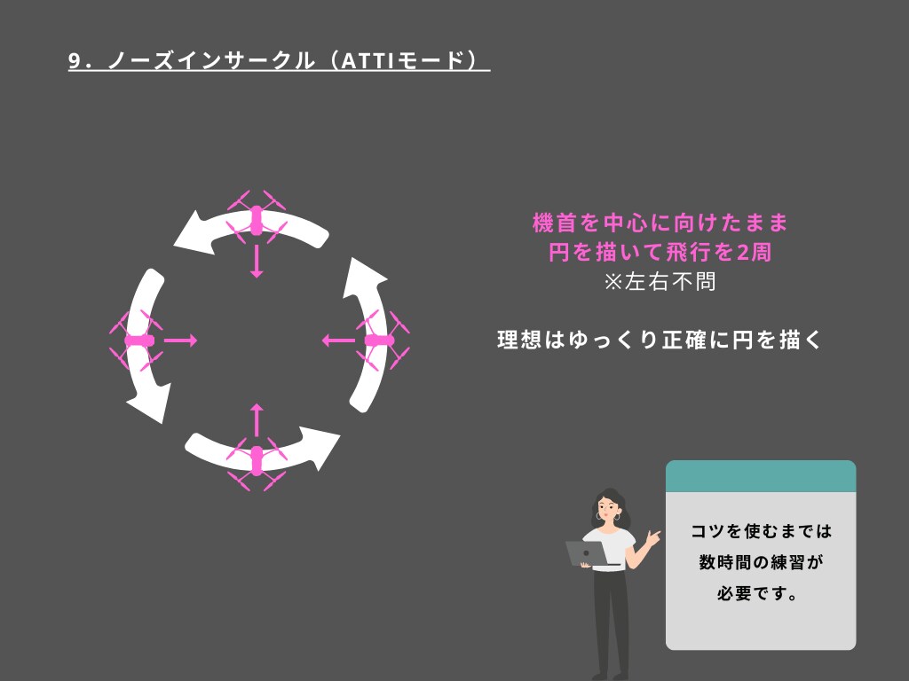 ドローン資格を低予算で取得した方法を教えますます 低予算かつ短期間でドローンの資格取りたい方におすすめです。 イメージ5