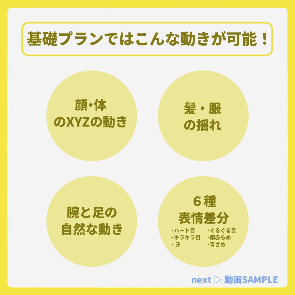 VTuberスターターキットを制作します Vtuberモデル+待機画面+キービジュの３点セットをお届け イメージ2