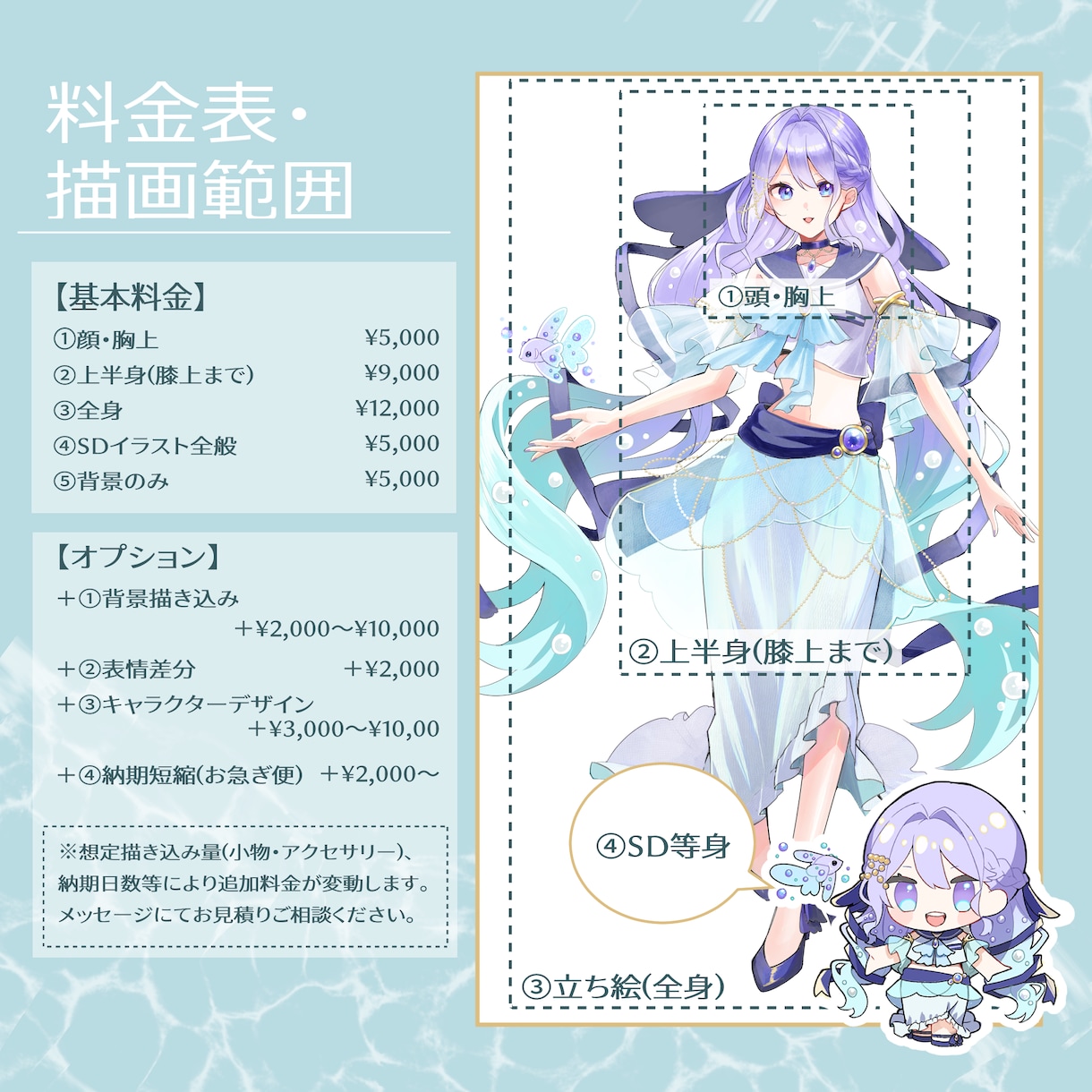 イラスト全般制作します SNS用、サムネ、MV用、SDイラスト等なんでも描きます！ イメージ2