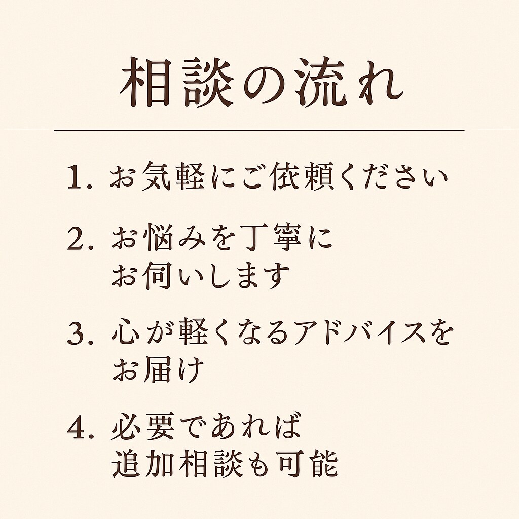 誰にも言えない気持ち聞きます 言えなかった本音も、そっと受け止める安心の場所 イメージ4