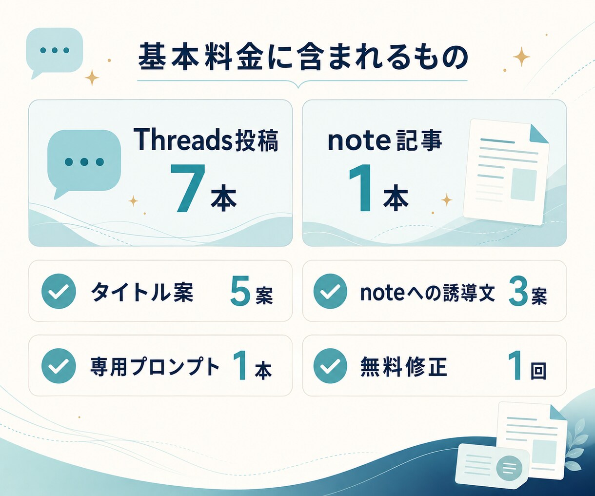 AIでThreads投稿とnote記事を作ります メモだけでOK！あなたらしい1週間分の発信を完成 イメージ3