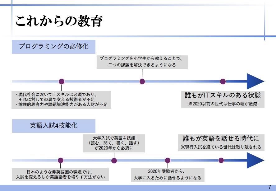 パワポの資料を翌朝までに修正します シンプルに分かりやすく！無駄な内容を伝えない優しい資料へ イメージ2