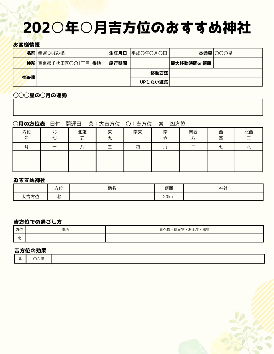 おすすめ神社1社+希望月吉方位•開運日お伝えします 神社×吉方取りの方位鑑定書　あなたに合った神社を提案します イメージ3