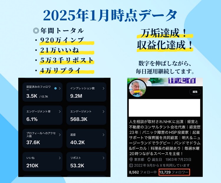 Ｘ(Twitter)収益化と伸ばすヒミツを教えます 1万フォロワー達成とX収益化できた方法を"すべて公開"します イメージ9