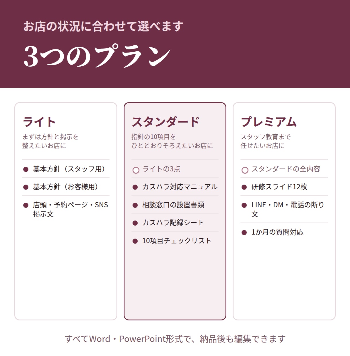 エステサロン向けカスハラ対策の書類を一式作ります 返金要求・施術中の接触に備える｜10月義務化対応（24字） イメージ2