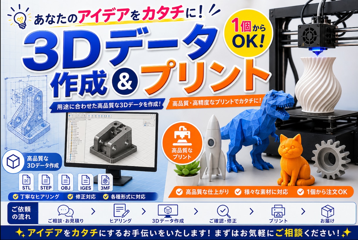 3Dデータを作成し印刷します 3Dデータ作成+印刷 ※最大35×32×32.5cm イメージ1