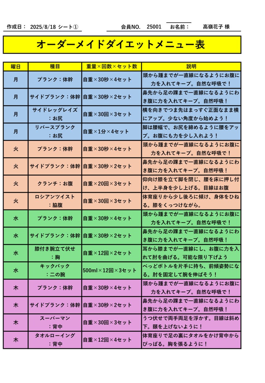 ダイエット目的の1週間筋トレメニュー作成します 「無理なく続けられる」を最優先に考えたオーダーメイドメニュー イメージ3