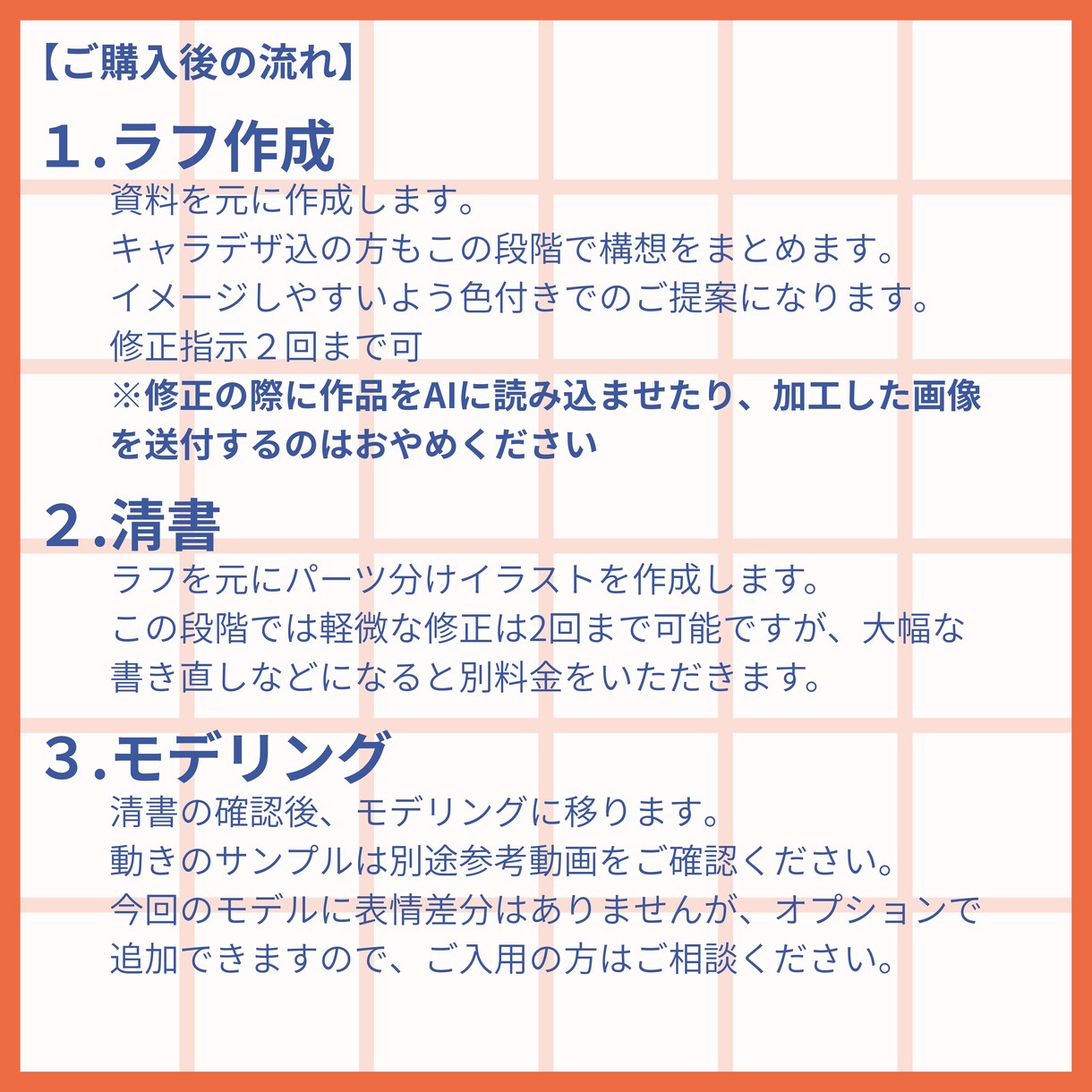 Live2Dちびキャラ制作します はじめの一歩をお手伝いします！ イメージ2