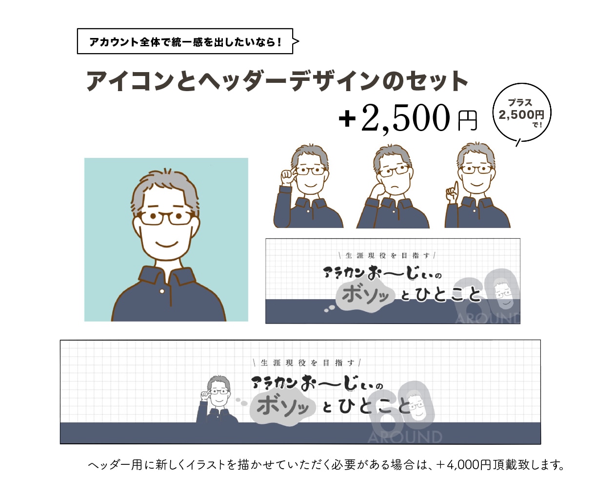 ぱっ！と目につきやすいシンプルアイコンを描きます ブログやSNSに。ほどよくデフォルメしたイラストが好評です。 イメージ6