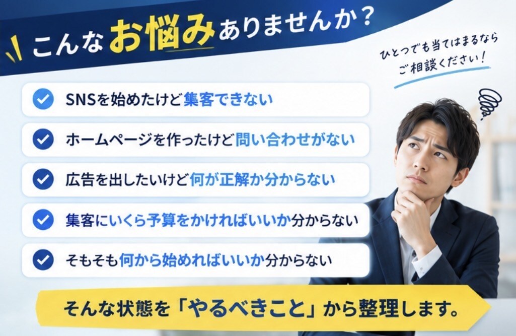 あなたの会社に会うWeb戦略を設計します 広告・SNS・LP・LINEまで最適な導線を提案 イメージ2