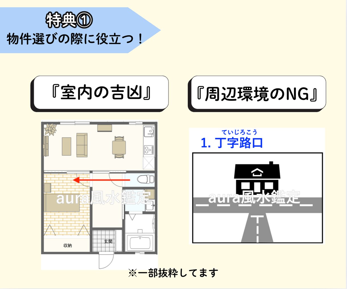 本格風水⭐︎運気UPへ導く間取りをご提案致します 【１LDK専用】引っ越し・リノベーションをご検討中の方必見✨ イメージ4