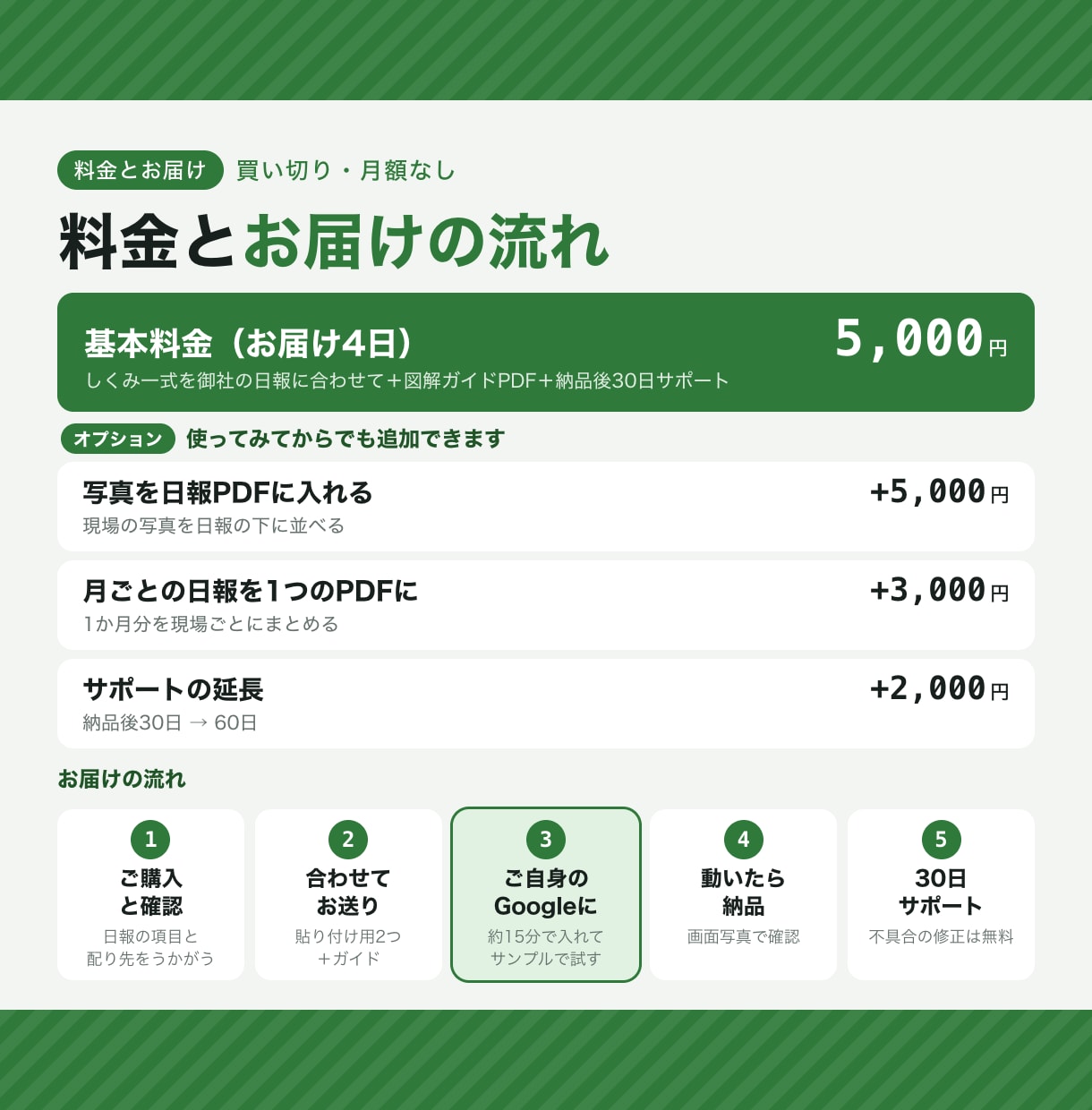 日報をスマホで入力し、PDFにして配ります 日報の打ち直し・PDF化・未提出の確認を自動に イメージ4