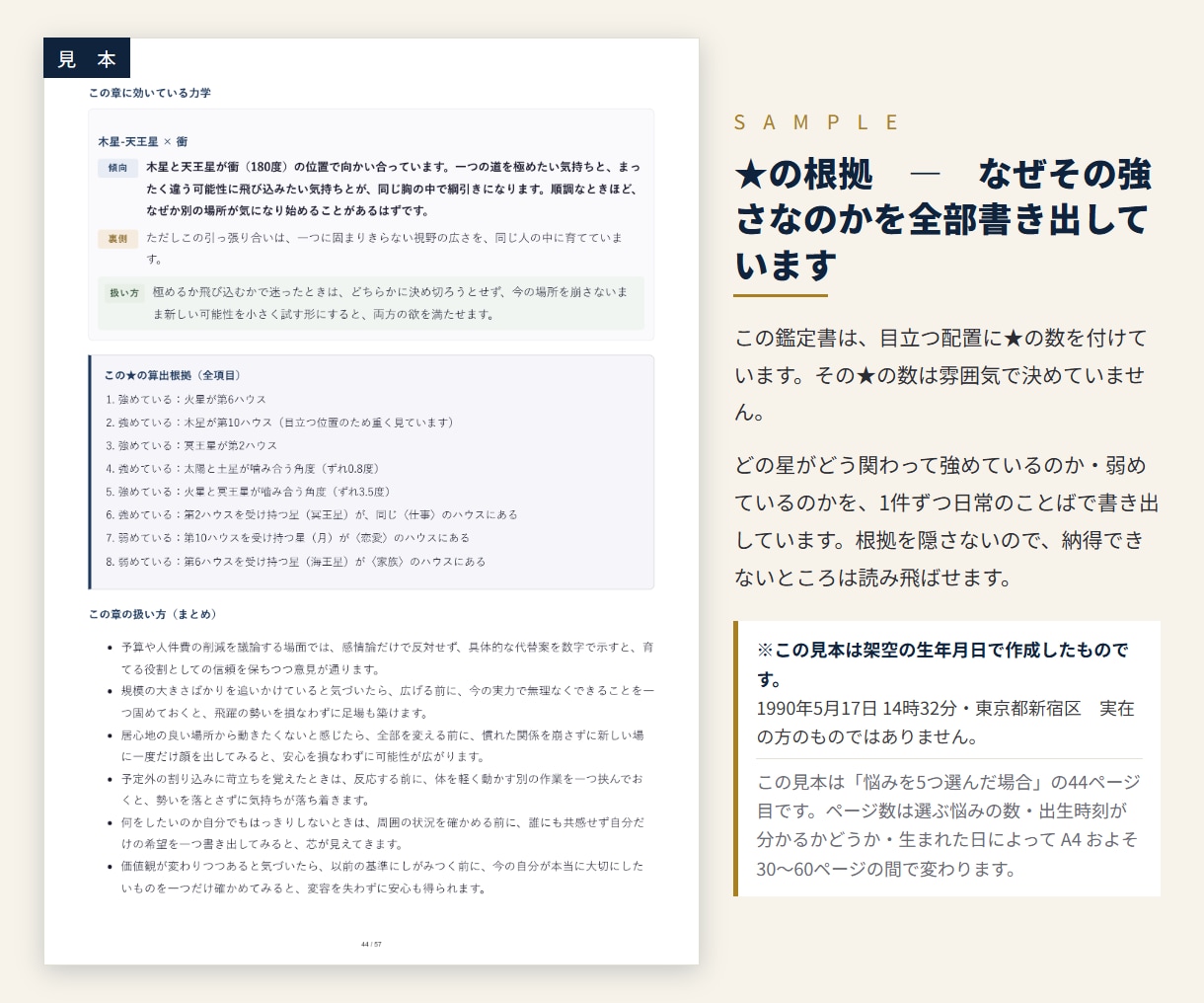 西洋占星術で、あなただけの取扱説明書を作ります 占いというより、自分の棚卸し。 イメージ8