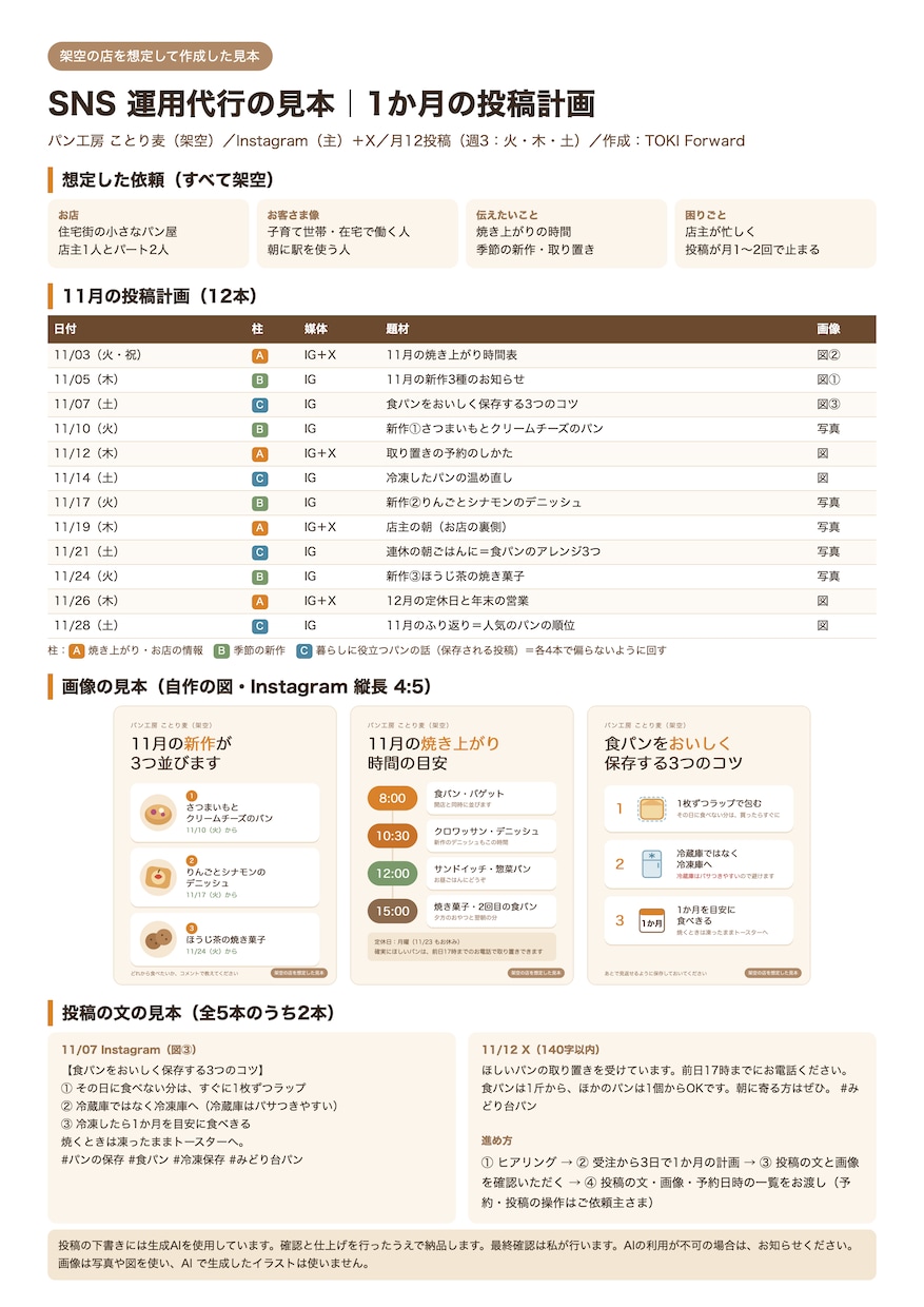 SNS投稿1ヶ月分を作ります｜不動産会社向けます 下書きはAI、確認は人。週3投稿の文と画像をお渡し イメージ1