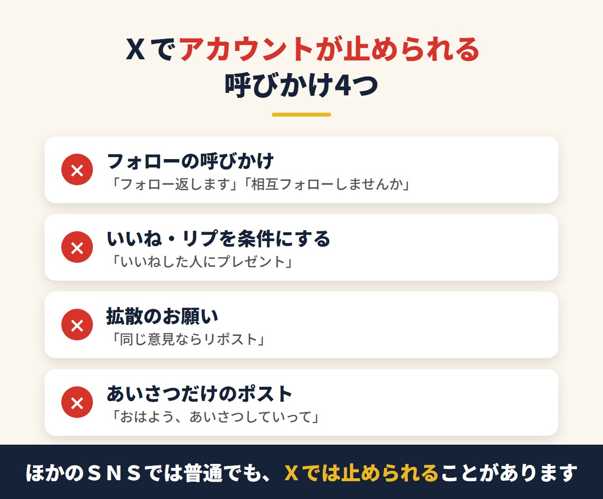 X(Twitter)１万フォロワー増やし方教えます ４万フォロワー・万バズ10回以上の実績。ポストプロンプトつき イメージ7