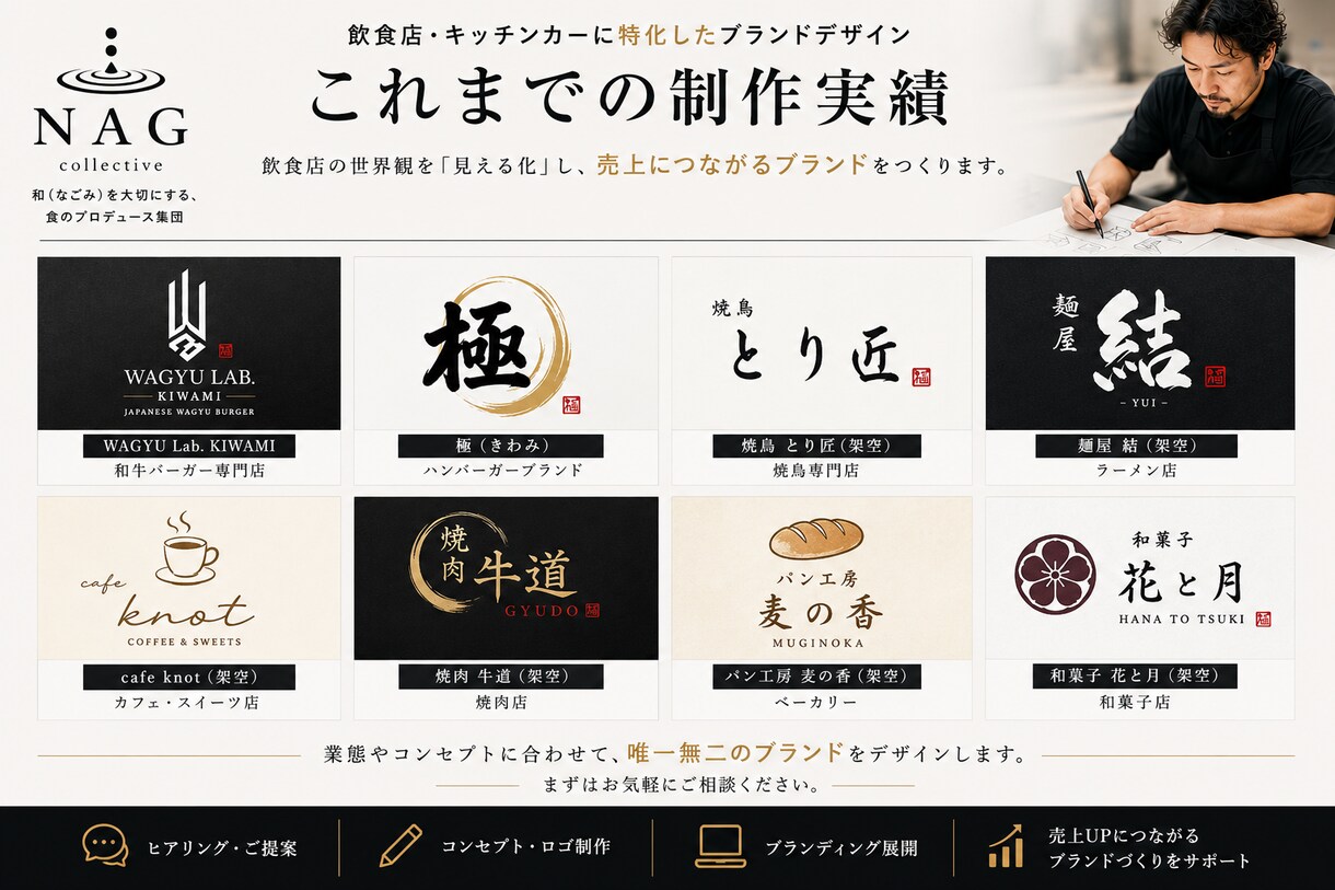 飲食店・キッチンカー専門ブランドロゴ制作します 現役飲食店経営者が売れるブランドを設計します イメージ4
