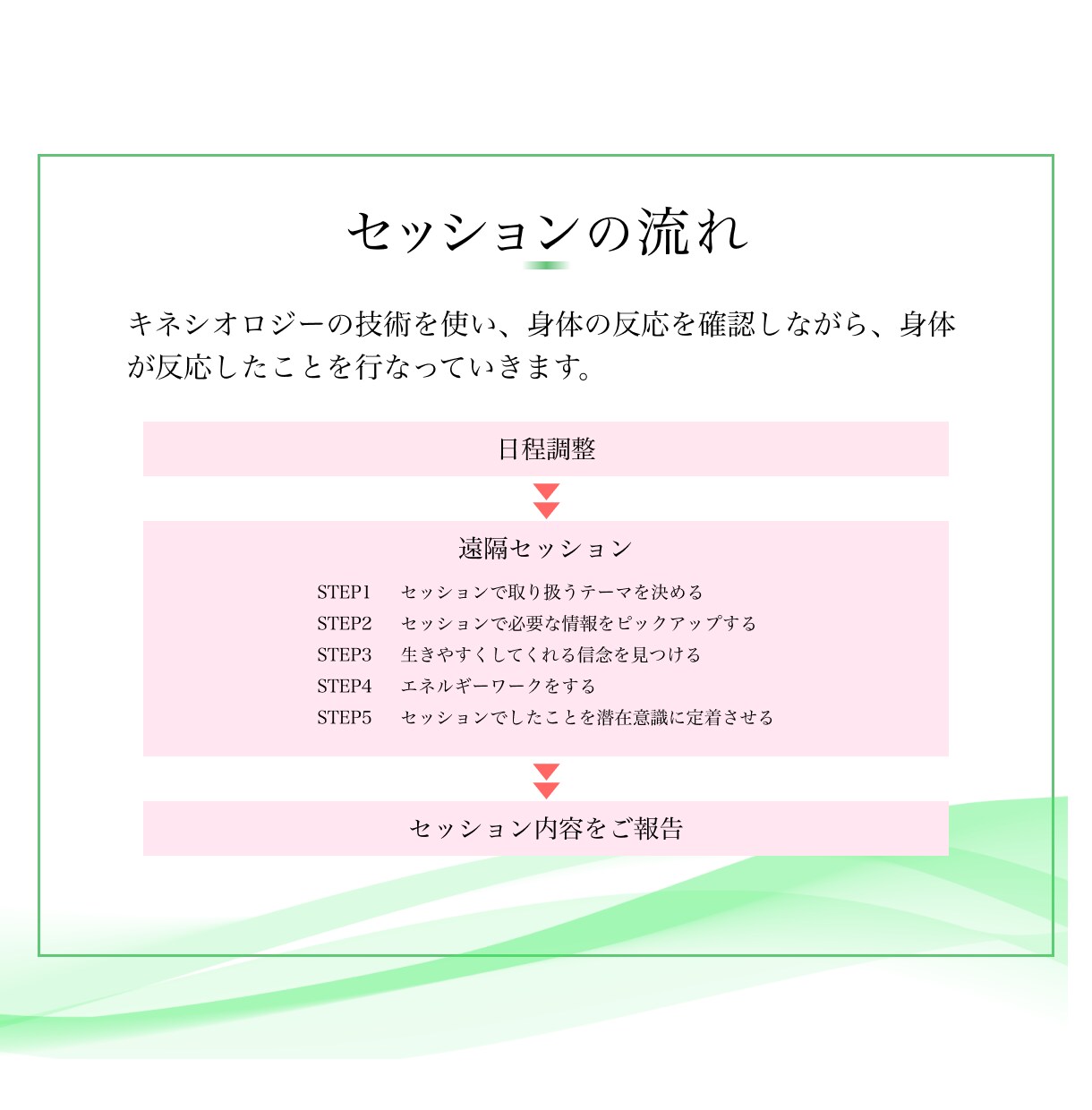 見失った本来の自分を取り戻します 生きづらさの根本原因に働きかけて潜在意識を変容させる イメージ4