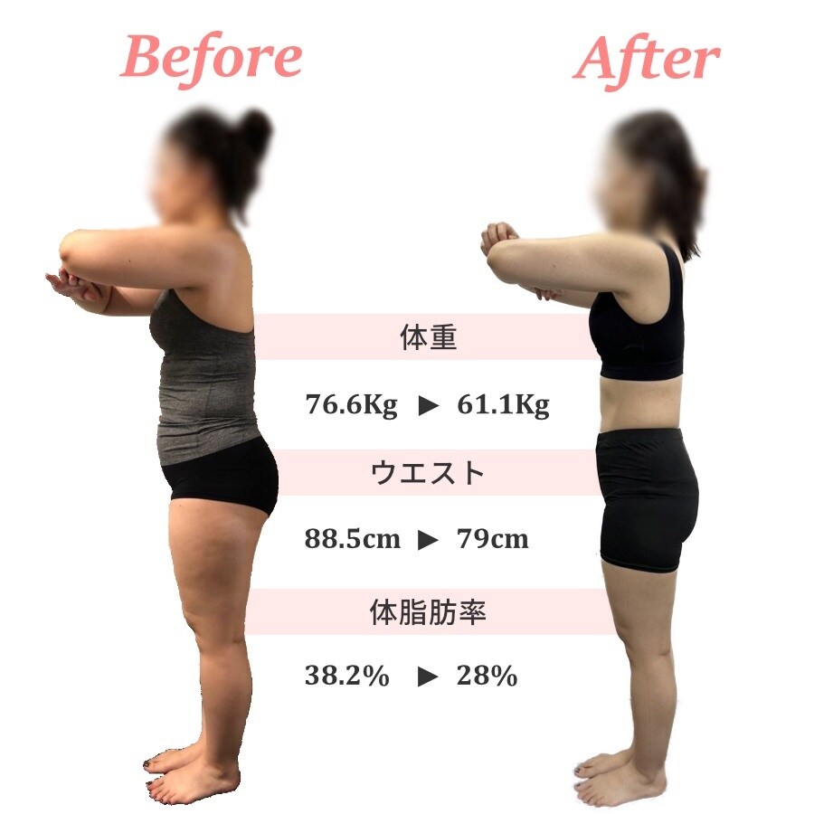 あなたに合ったダイエット法をお伝えします 自分にどんなダイエットが合うのかわからない！を解決します！！ イメージ1