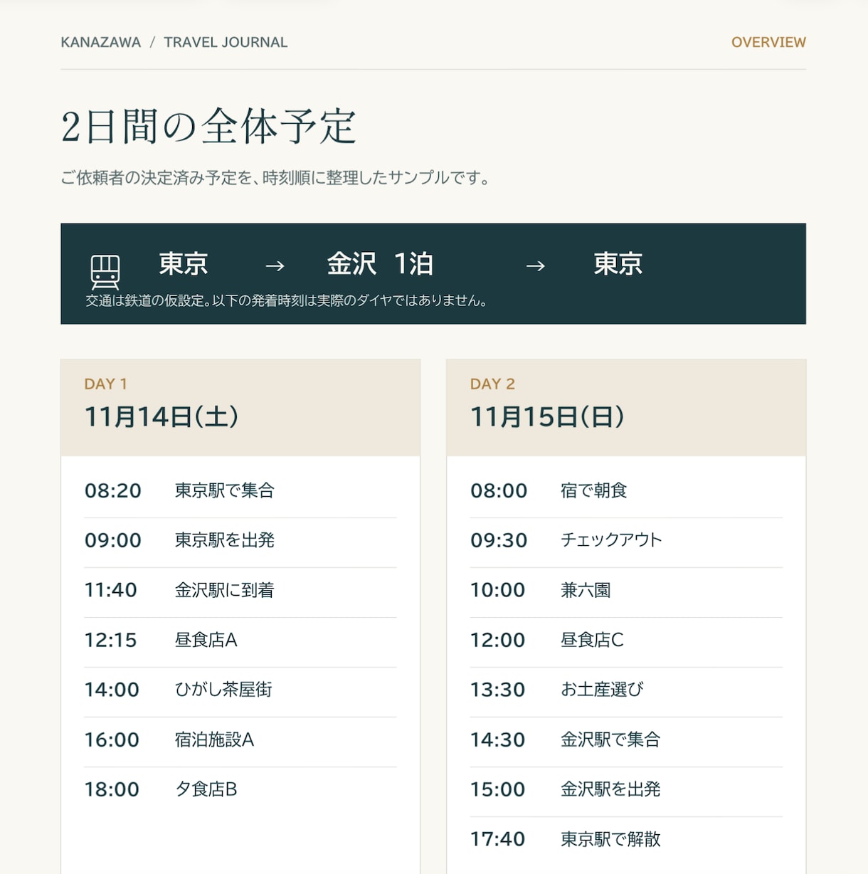 お客様の旅行日程をおしゃれなしおりPDFにします 決まった旅程を見やすく整理！スマホ閲覧・印刷にも対応 イメージ2