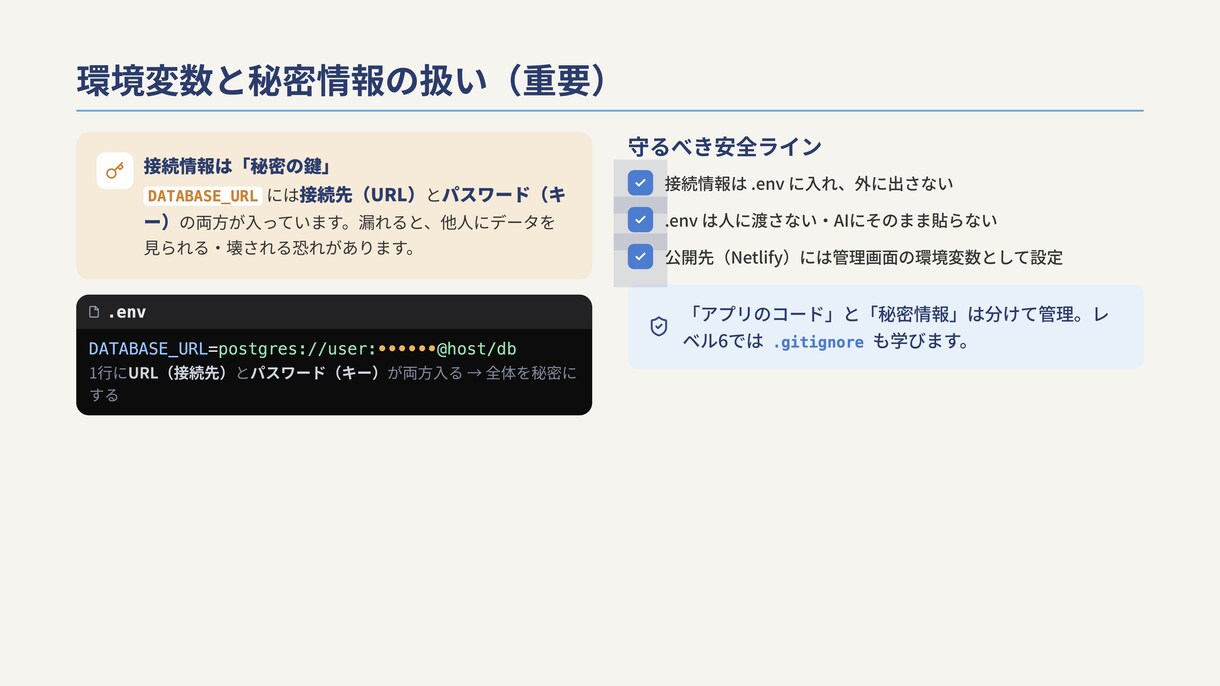 バイブコーディングでDB接続・本番公開します Claude Code対応・未経験OK・全7レベルのLv5 イメージ7