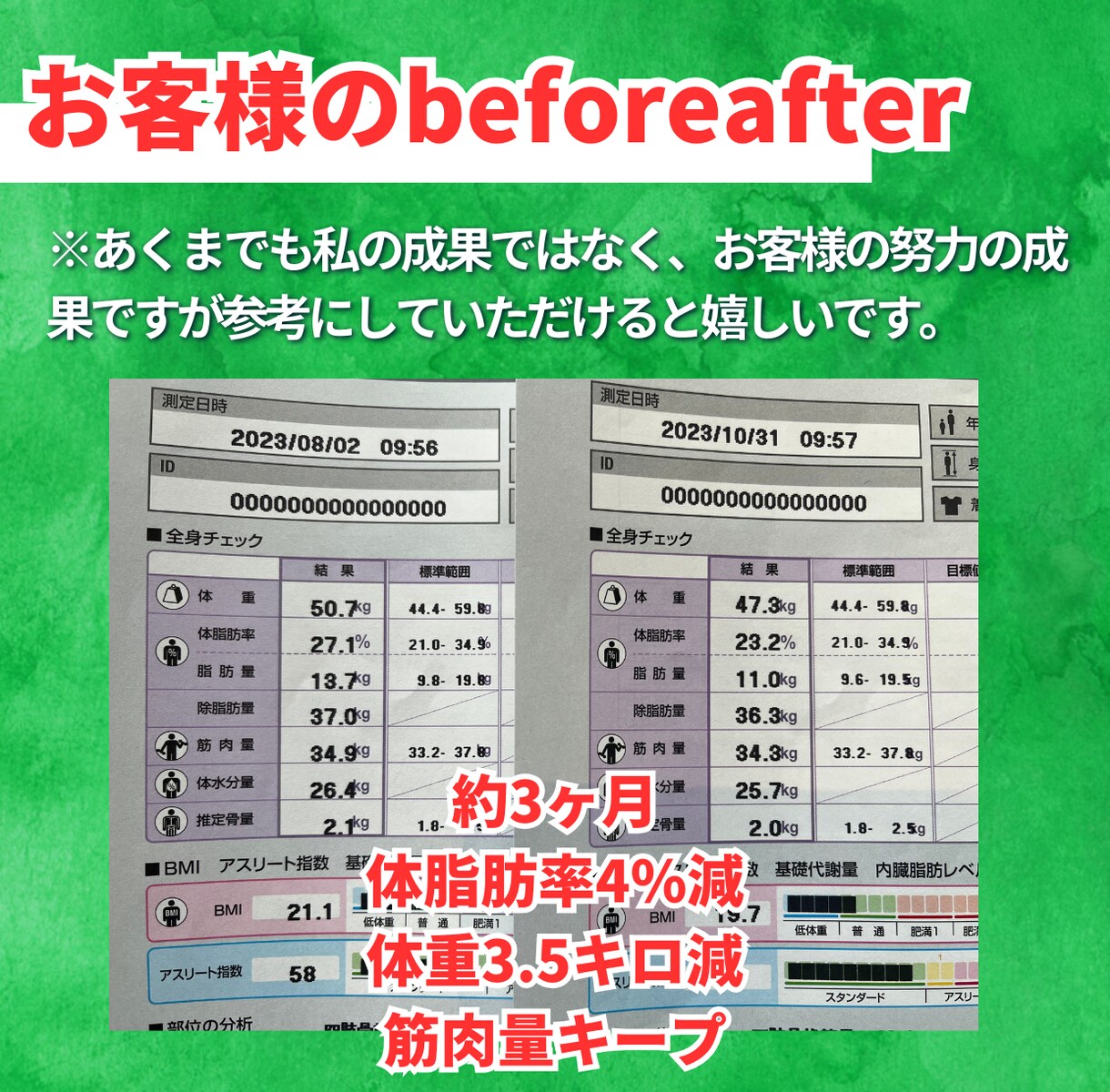 ダイエットの相談に乗ります やる気に振り回されないダイエットをしよう！ イメージ4