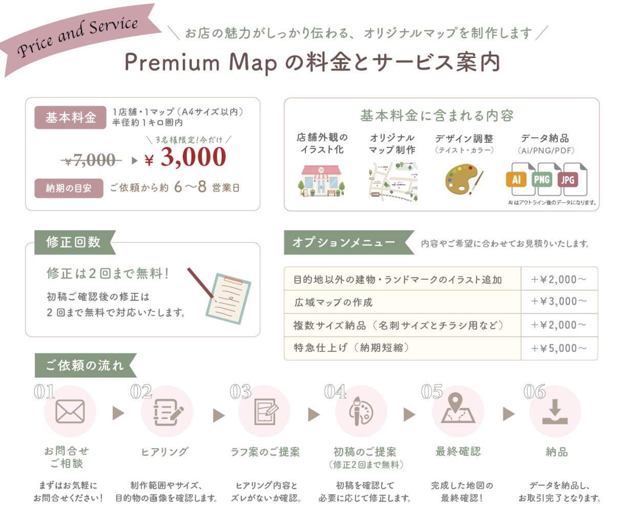 世界観を伝える！ポップでかわいい地図を作成します お店の雰囲気をイラストで表現した、あなただけのマップ イメージ6