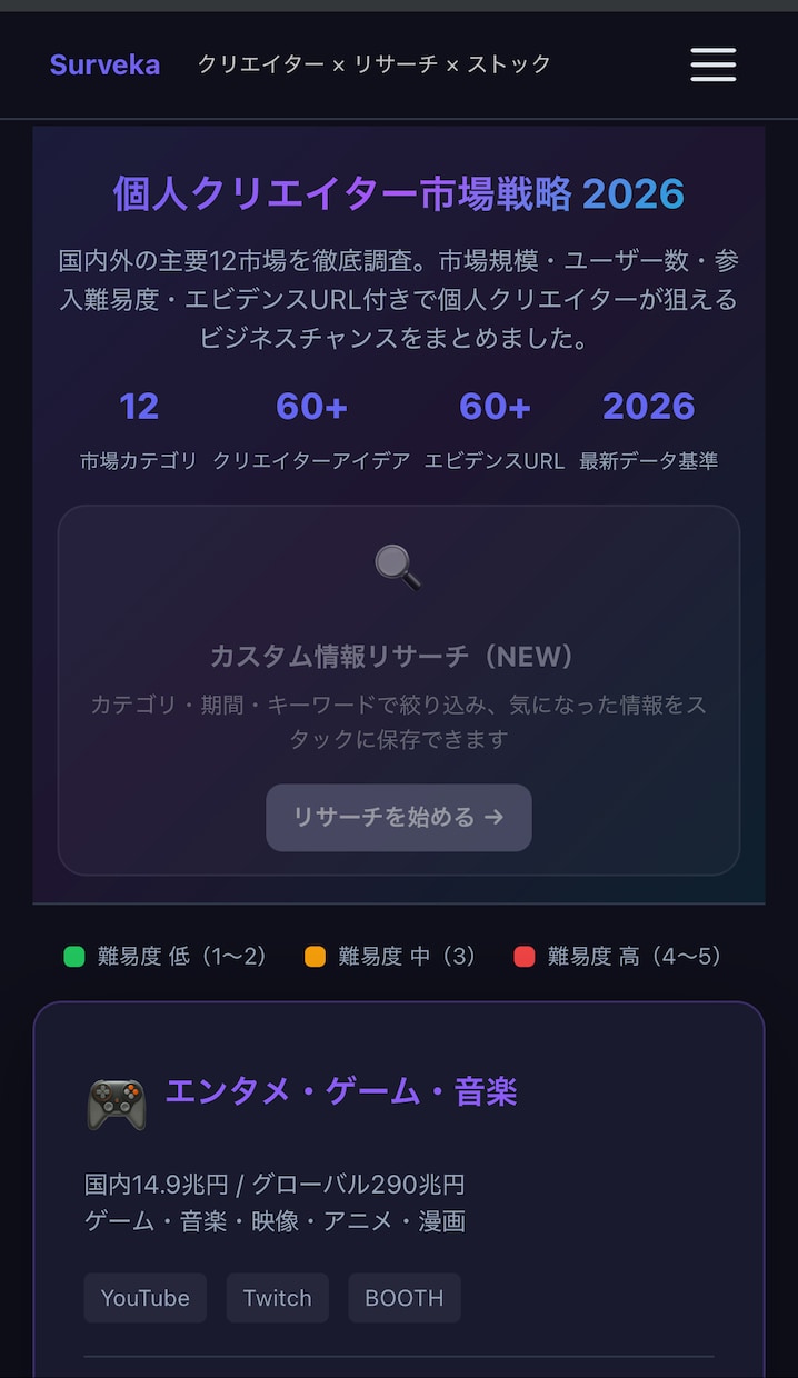 webサイトコーディング（動き・機能付き）できます デザイン性の高いコーディング対応。web制作経験5年以上 イメージ1