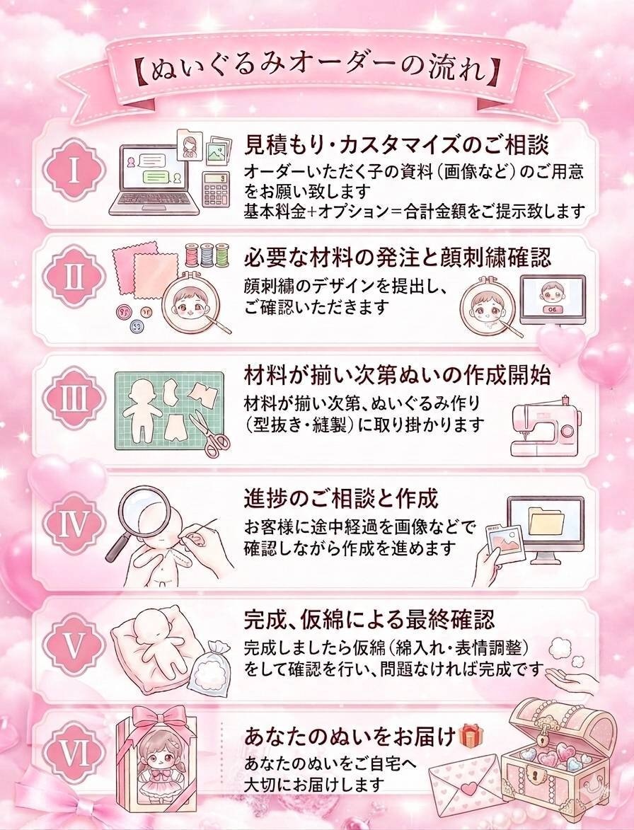 オリジナルチぬいぐるみ製作いたします 推し様や自分のキャラなどお作り致します イメージ2