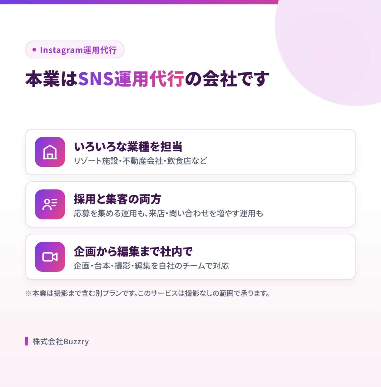 インスタの投稿とリールを月額で運用代行します 月4投稿＋リール2本＋月次レポート。規約を守る運用 イメージ2