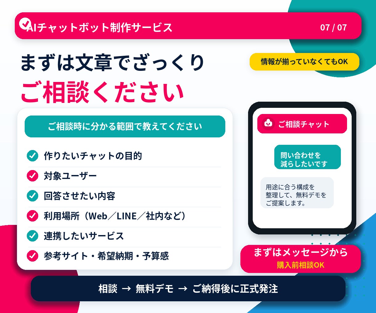 AIチャットボット・業務用AIを制作します Web、LINE、問合せフォーム等にAIチャット機能を実装 イメージ7