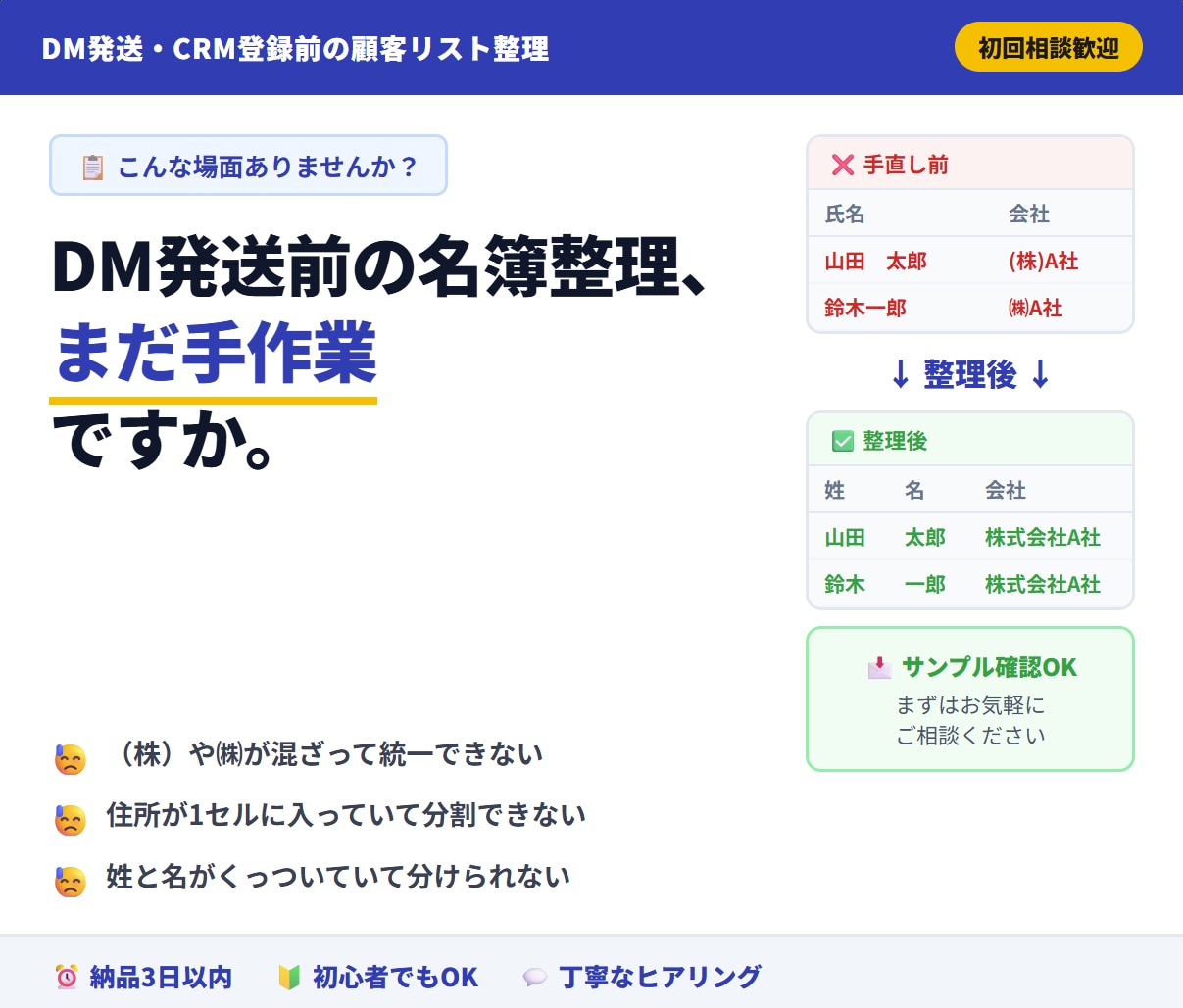 顧客リスト整理をラクにする専用テンプレを作ります 表記ゆれ修正や住所分割をラクにする専用テンプレです イメージ1