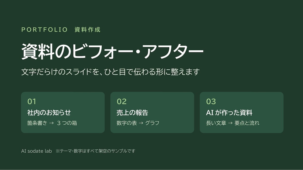 文字だらけのパワポ資料を伝わる形に整えます 表はグラフに、文章は要点と図に。PowerPoint対応 イメージ2