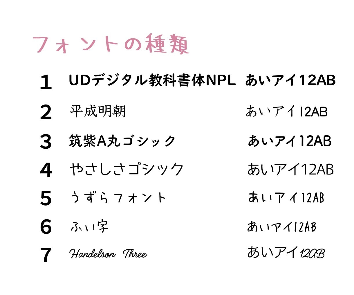 女性向け＊選ぶだけのふんわりおしゃれ名刺作成します はじめてでも安心＊選ぶだけで完成＊印刷100枚付 イメージ8