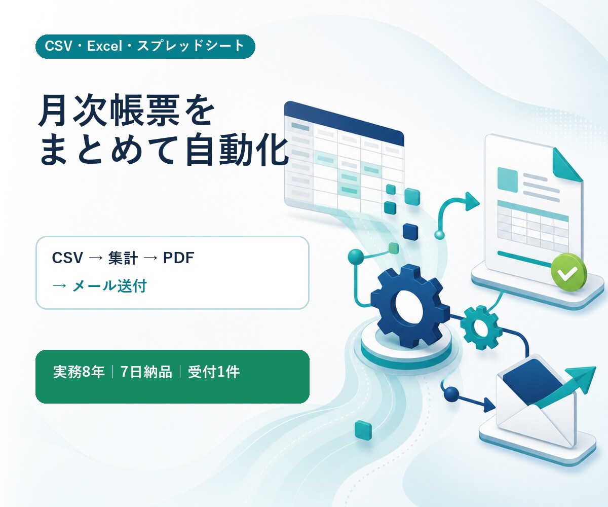 CSVから月次PDFレポートを自動作成します CSV集計・PDF化・メール送信を1本化します イメージ1