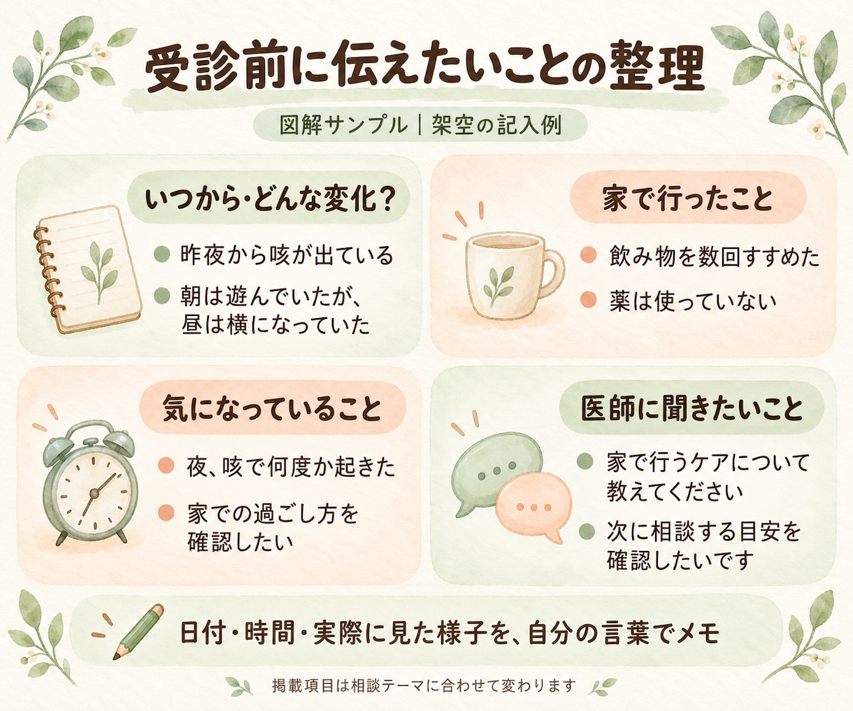 小児科ナースがおうちケアの疑問を整理します 小児科経験約10年。ケアの基本と病院で聞きたいことを整理 イメージ3