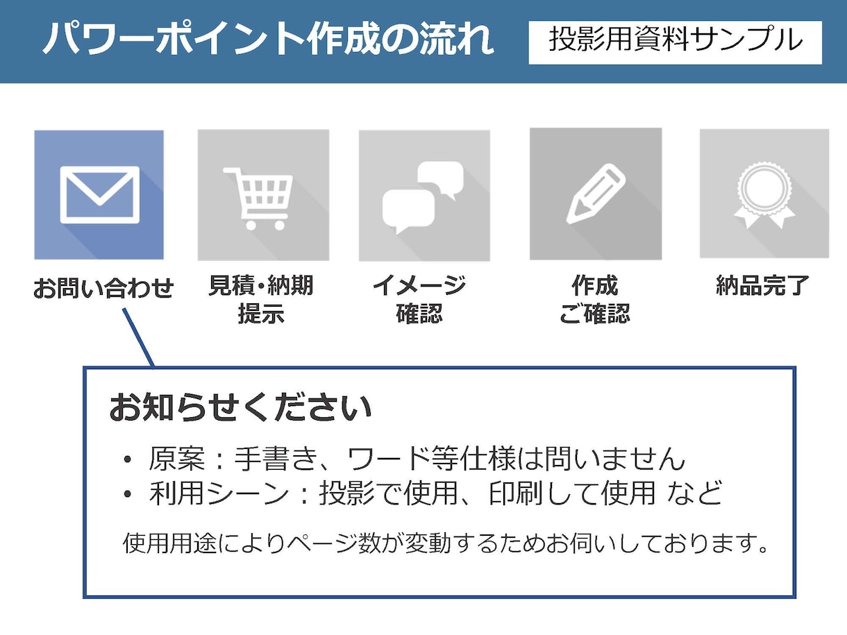 パワーポイントで伝わる提案書を作成します 文書作成に時間をかけられない方に！原稿をもとに仕上げます イメージ2