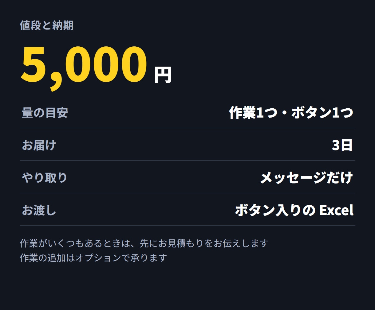 Excelの毎回の作業をVBAでボタン1つにします 毎日の転記や集計を、押すだけで終わる形に イメージ8