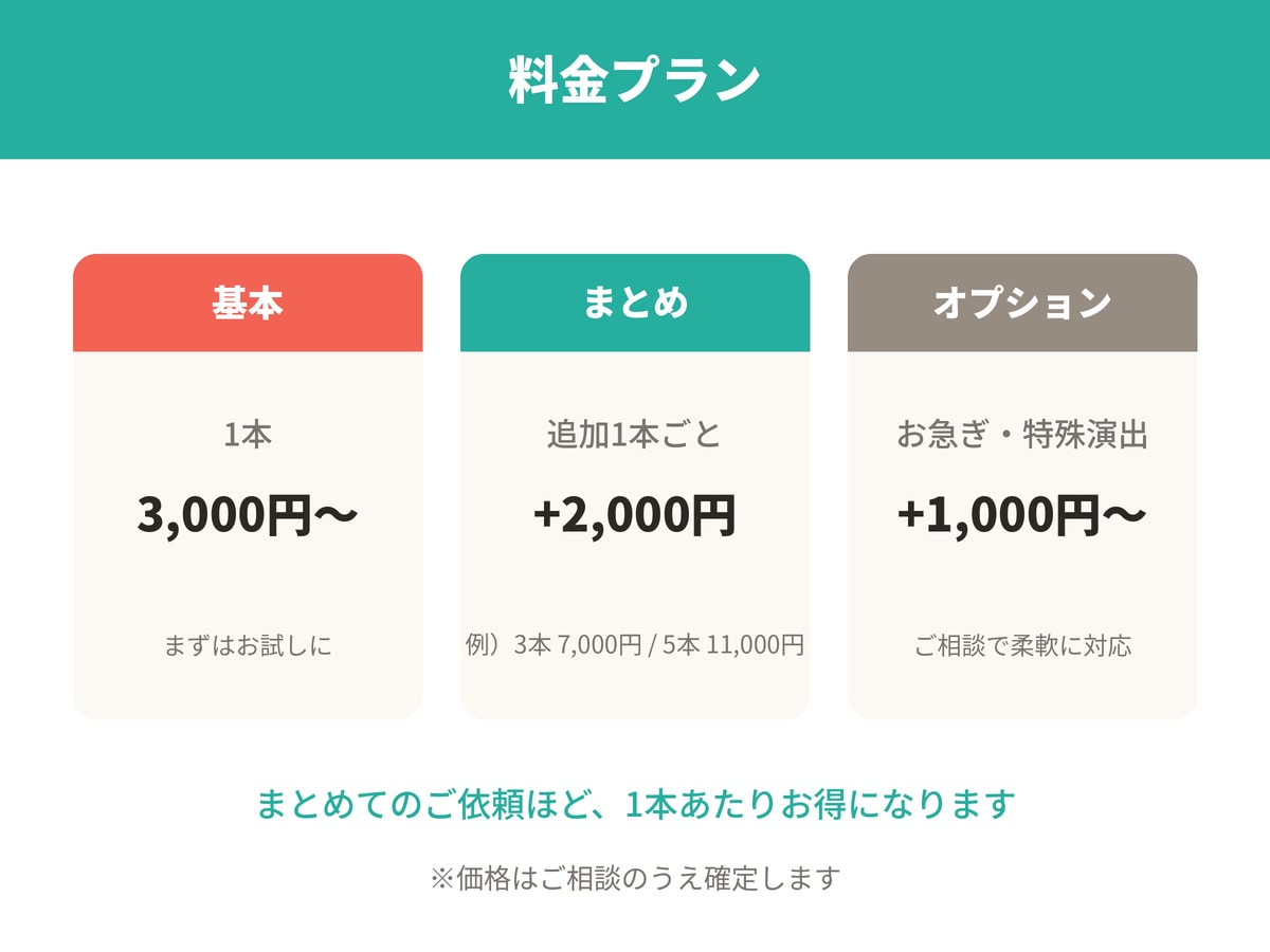 スピード対応！切り抜きショート動画作成しますます 長尺動画を見やすいショートに｜スピーディー＆丁寧に対応します イメージ4