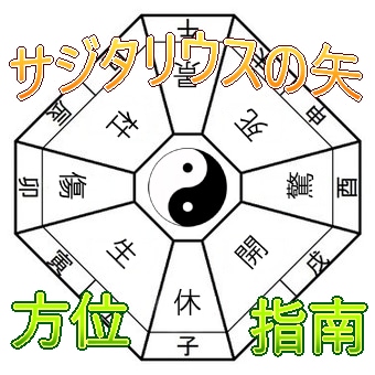 サジタリウスの矢（奇門遁甲）で方位を占います サジタリウスの矢：あなたの望みを射抜く開運方位術 イメージ1