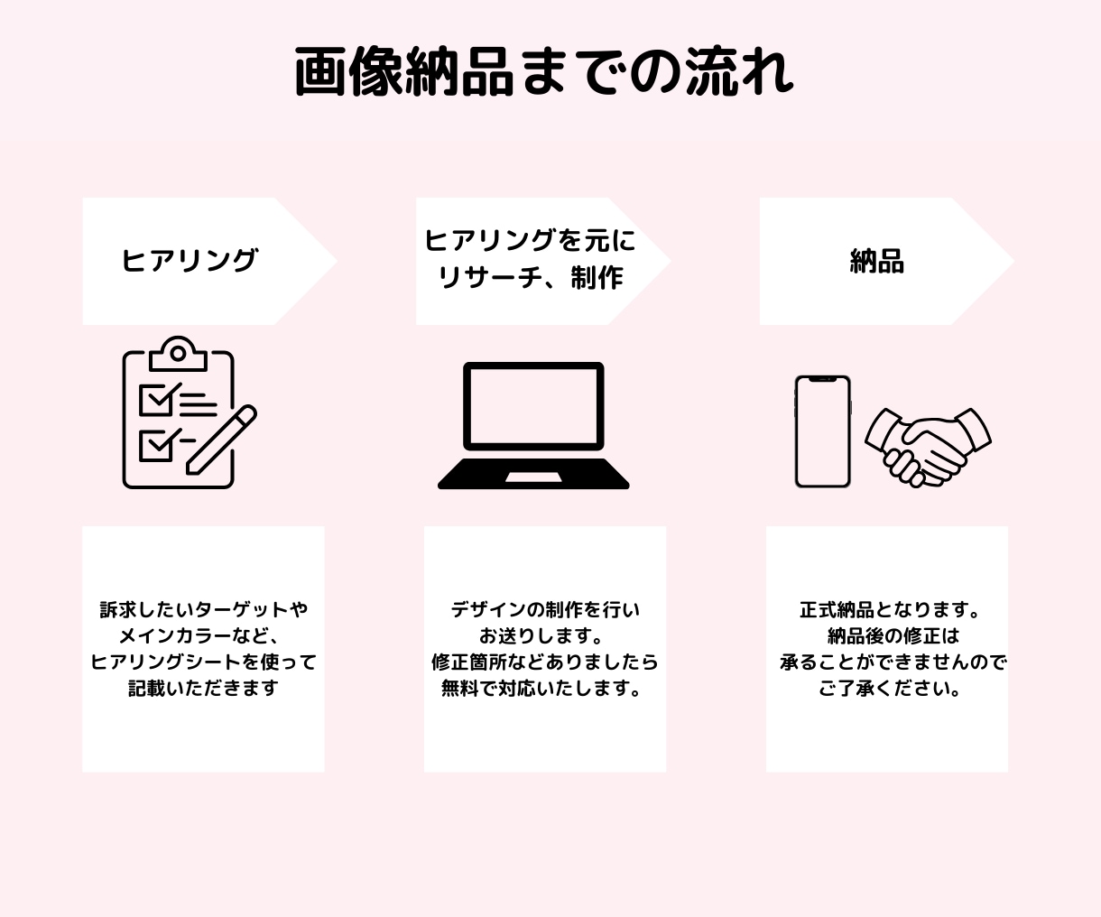 Instagramの投稿用画像作成します 女性デザイナーが丁寧に、リーズナブルに♪作成します イメージ2
