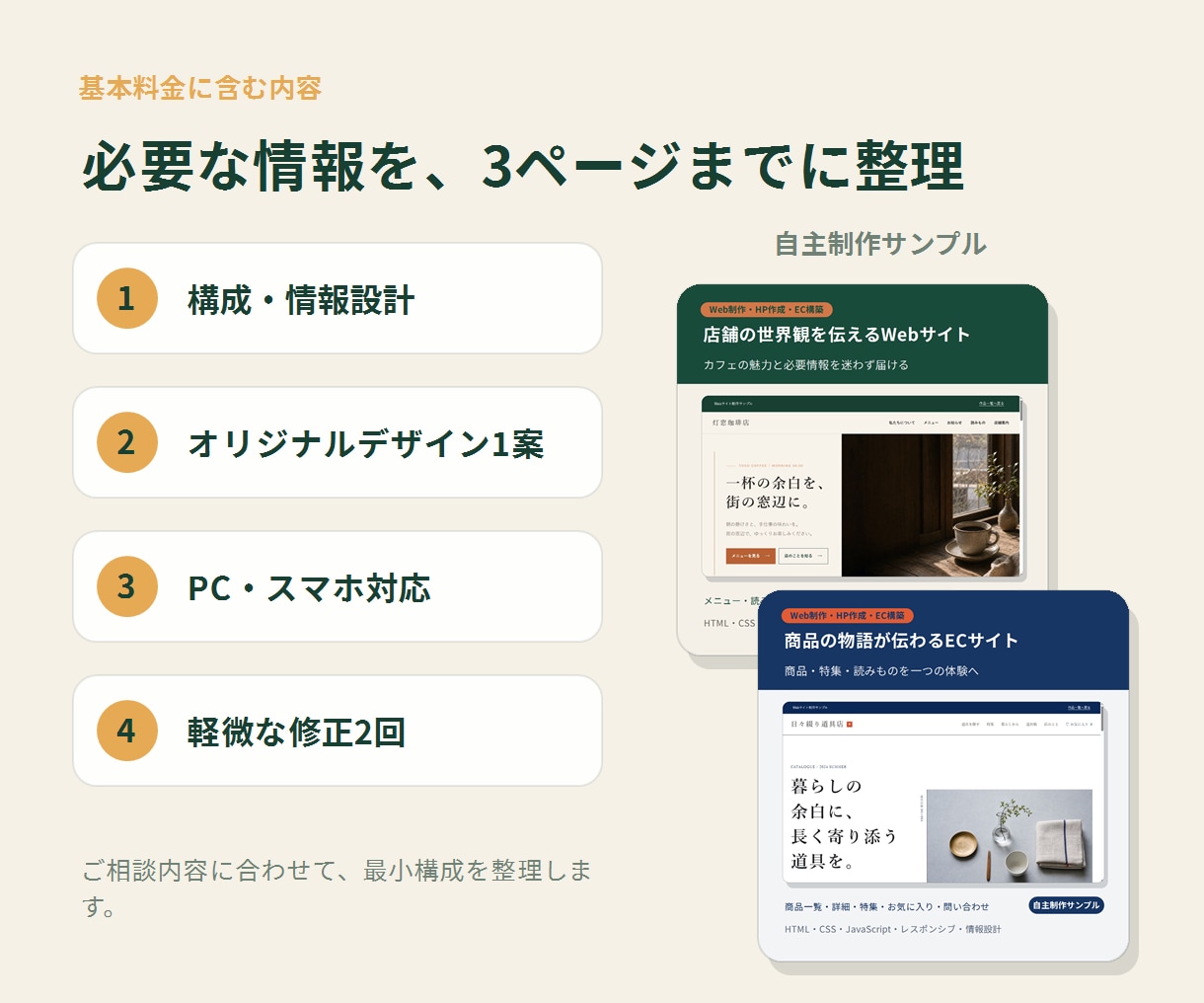 個人・小規模事業向けWebサイトを作ります 3ページまで・スマホ対応・公開前確認まで一貫対応 イメージ2
