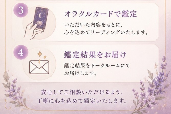 連絡が来ない理由とあの人の本音を読み解きます あなたの不安な気持ちに寄り添います イメージ3