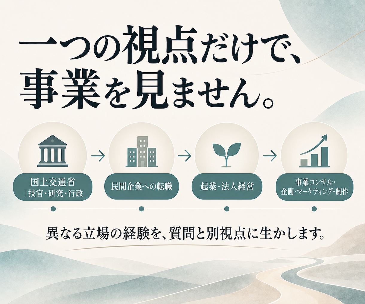 起業・事業の壁打ち｜今考えることを整理します 行政・民間企業・起業・法人経営の経験から、質問と別視点で整理 イメージ4