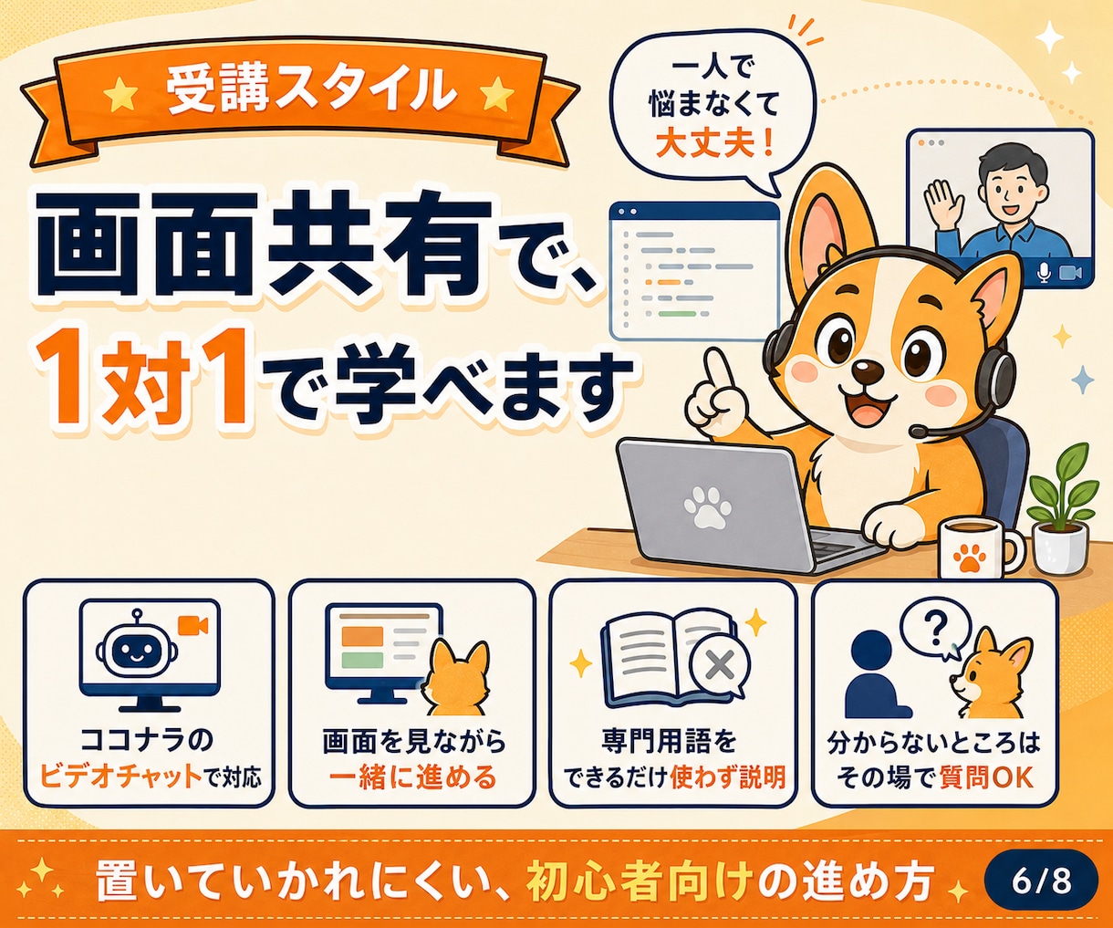 １名限定価格：Antigravity導入支援します 初心者向け：画面共有で初期設定から最初の実践まで伴走 イメージ7