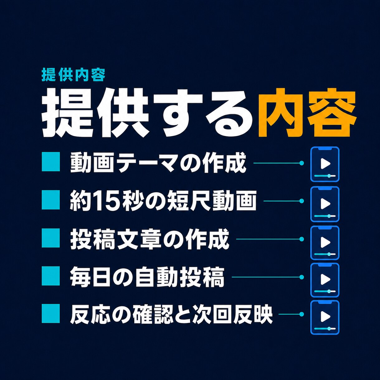 YouTube短尺動画を毎日自動投稿します 約15秒の縦型ショート動画を毎日作成して自動投稿 イメージ6
