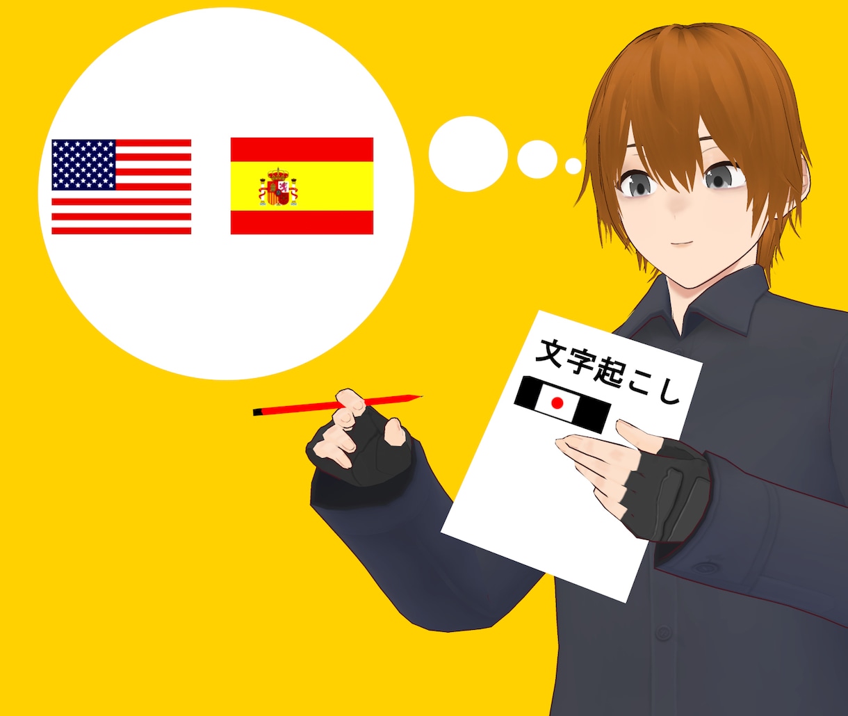 ネイティブが英語・スペイン語の文字起こしをします スペイン語・英語の歌詞の文字起こしをご希望の方に！ イメージ1