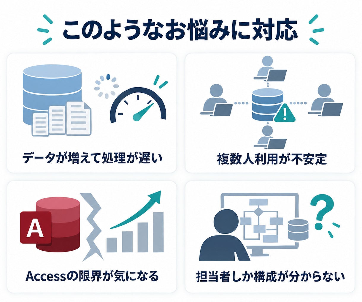 AccessをSQL Serverへ段階移行します 既存の画面を活かしてデータ基盤を移行します イメージ2