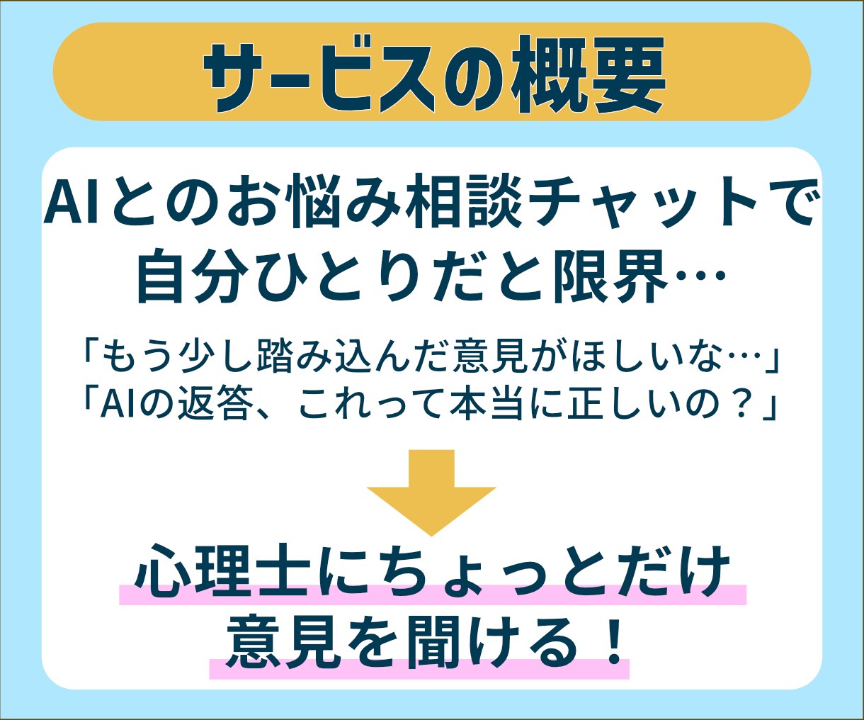 AIへのお悩み相談を現役の心理士がサポートします ちょっとだけ心理士の意見を聞きたいあなたに。 イメージ2