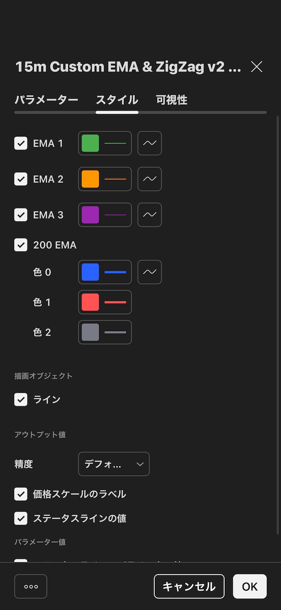 無料枠節約！15分足専用の便利インジを提供します インジ2個制限を突破！EMA4本とZigZagを1枠に集約 イメージ4