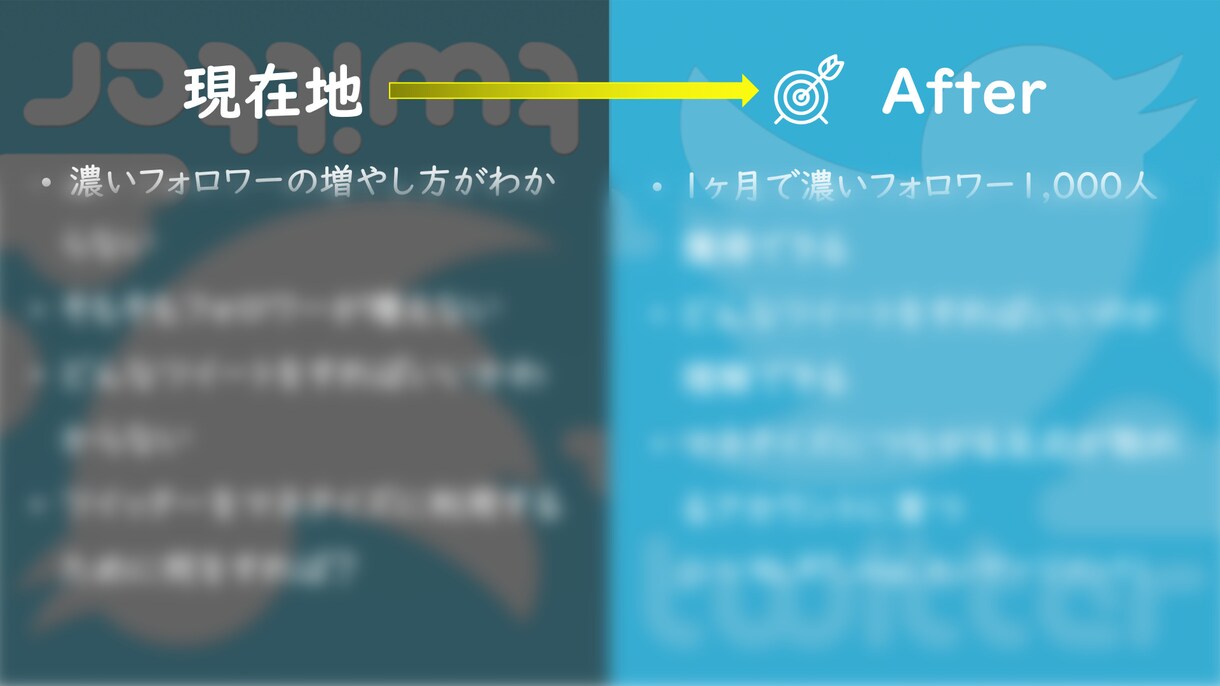 X（旧Twitter）集客&マネタイズ方法教えます たった１ヶ月でマネタイズに繋がるアカウントの具体的な育て方 イメージ2